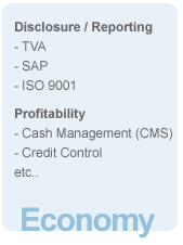 csr activities1